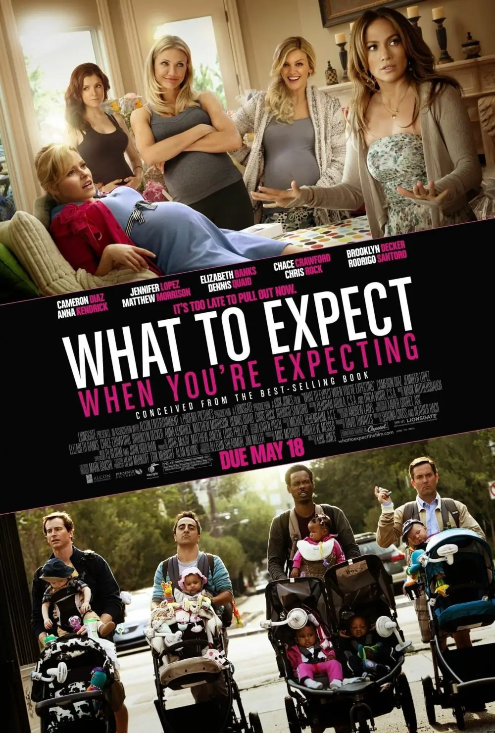 You are currently viewing What to Expect When You’re Expecting