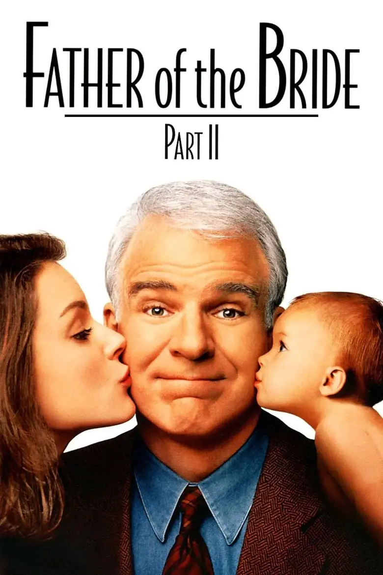 You are currently viewing Father of the Bride Part II