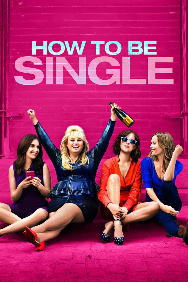 You are currently viewing How to Be Single
